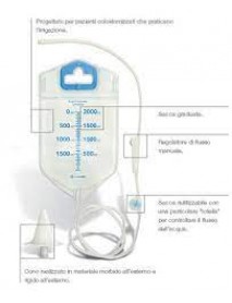 CONVATEC IRRIGATORE VISI-FLOW