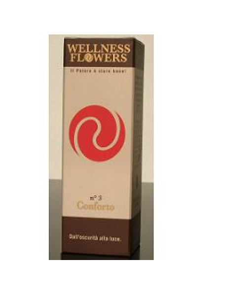 WELLNESS FLOWERS INT 3 CONFORTO