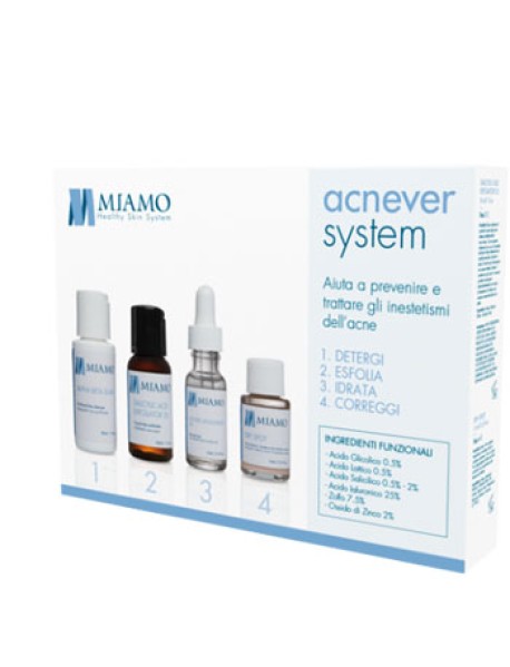 MINIKIT ACNEVER MIAMO 4BUST