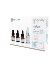 MINIKIT LONGEVITY PLUS MIAMO4B