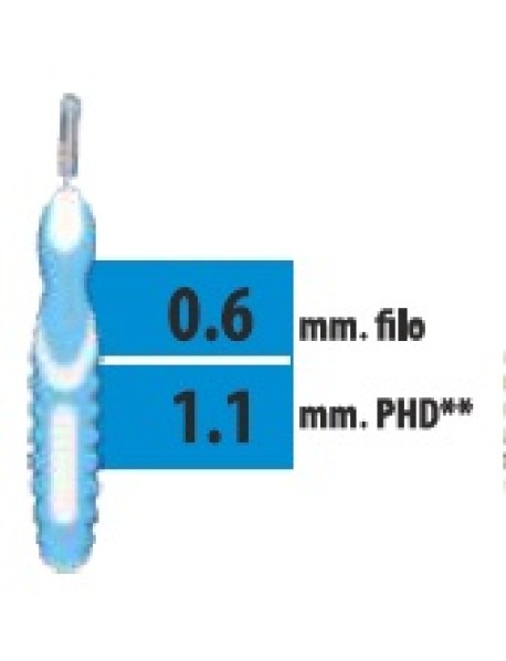 CLIADENT SCOVOLINO 1,1MM 5 SCOVOLINI