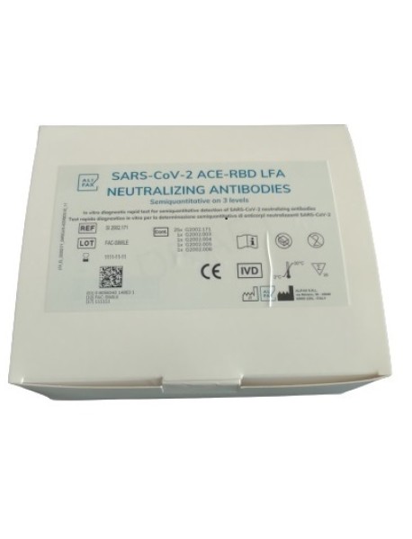 ALIFAX SARS-COV2 ACE-RBD TEST