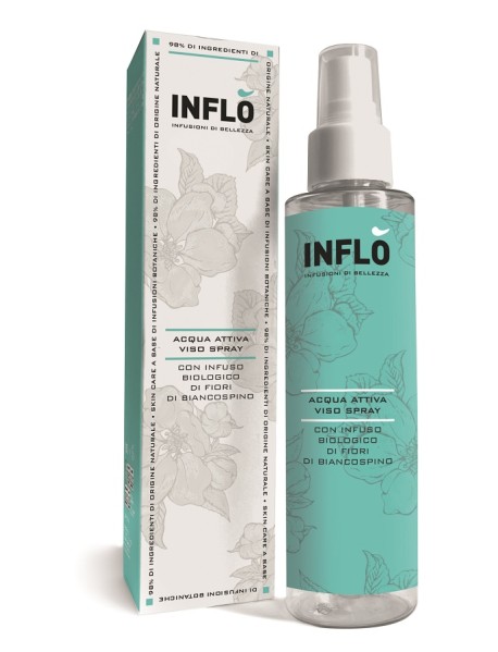 INFLO' ACQUA ATTIVA VISO SPRAY